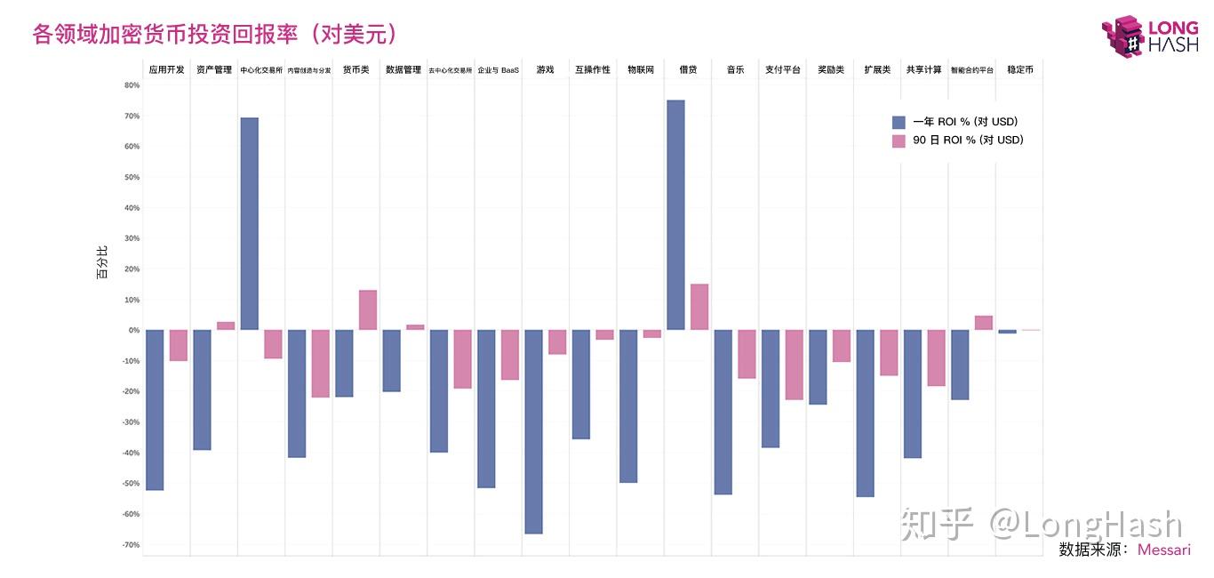 加密货币挖矿投资回报深度解析