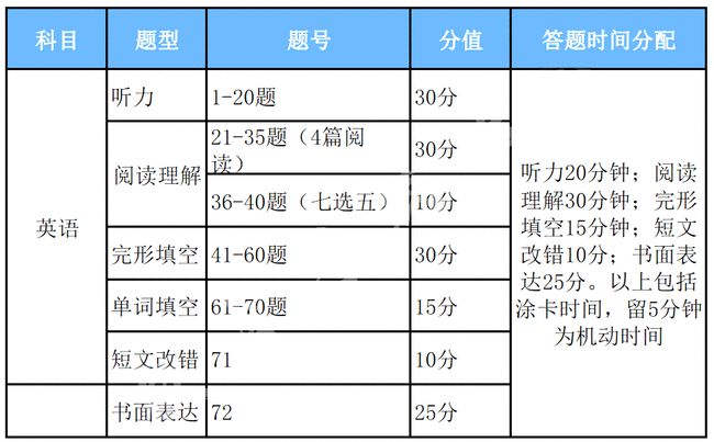 admin 第909页