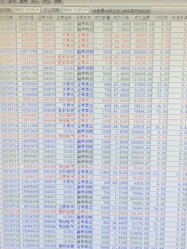 新奥彩正版免费资料,深度策略数据应用_至尊版56.547