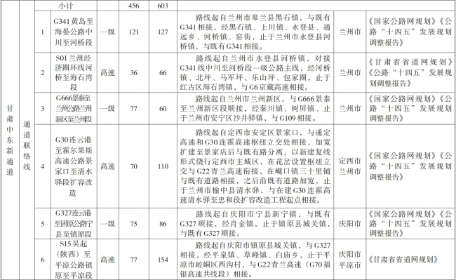 新澳资彩免费大全,高速响应执行计划_MT62.523