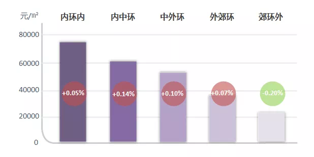 新澳门彩出号综合走势图,稳定策略分析_模拟版56.635