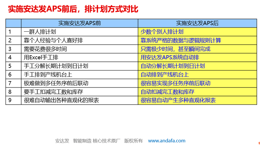 新澳开奖时间最新,快速解答解释定义_V版91.421