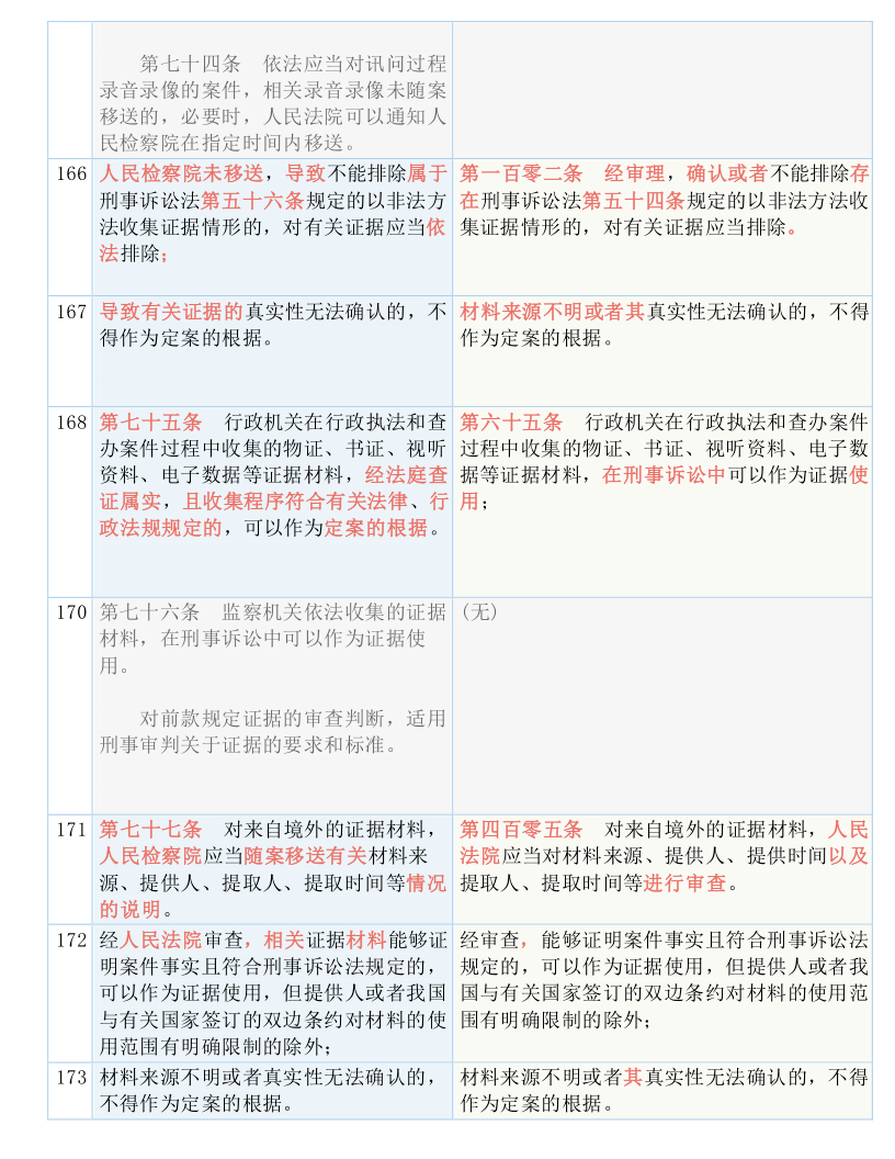 新澳出码,效率资料解释落实_纪念版37.139