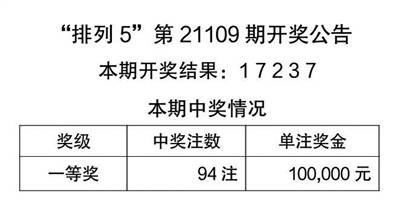 澳门天天彩资料正版免费特色快8,确保成语解释落实的问题_Gold38.448