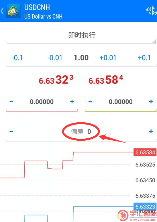 MT4库存费过高的分析与降低策略探讨