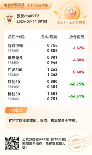 商品指数ETF分析，数据整合与数字化转型的核心驱动力探讨