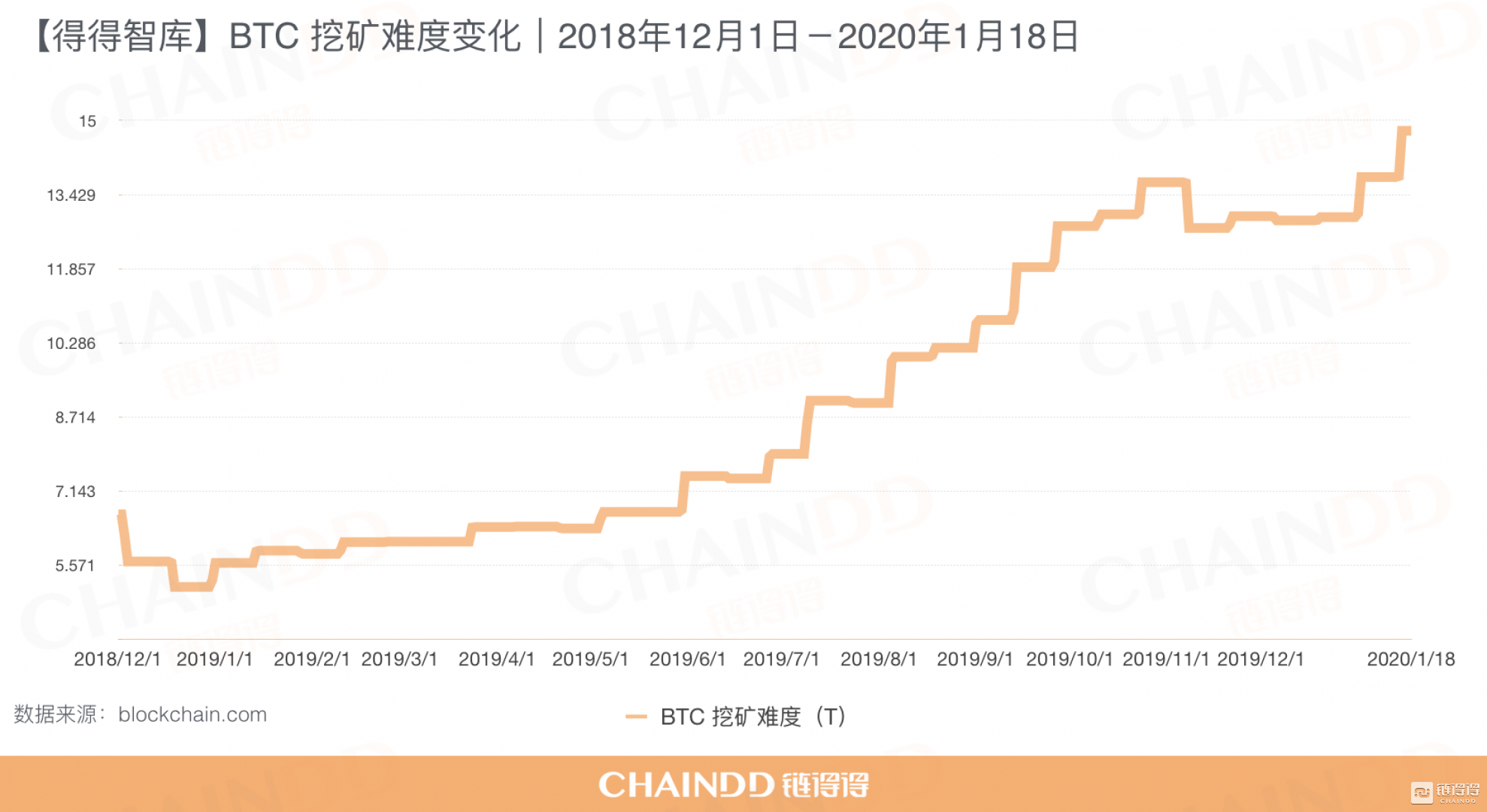 中国挖矿产业规模深度解析