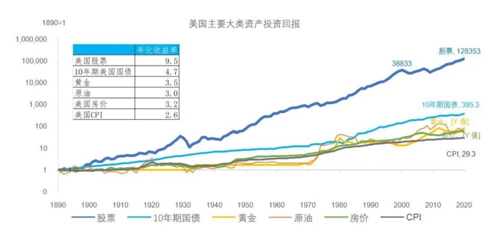 长期持有股票深度解析，数字化转型中的技术特点与数据整合策略研究