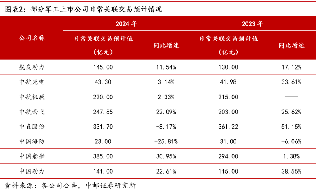 最新回购股份一览表公告深度解析