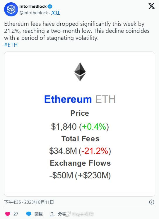 ETH疯涨背后的推动力，深度分析数据整合与数字化转型的角色