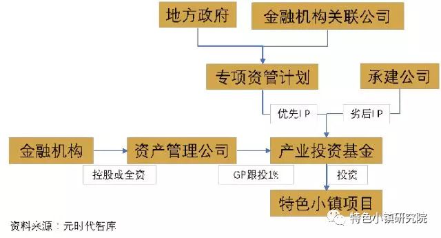 IDO嘉年华 第359页