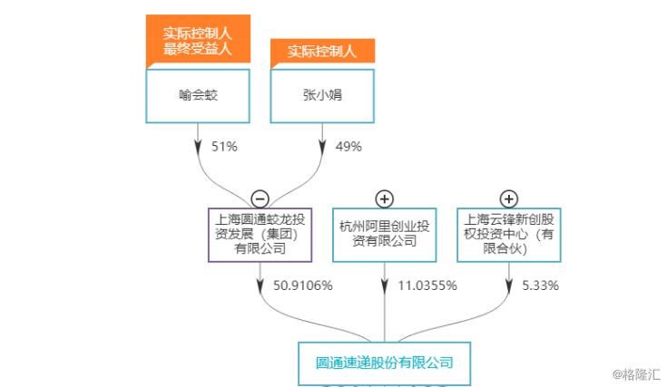 解禁前股价上涨现象解析，数据与技术的驱动力探究