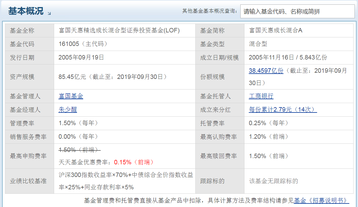 基金管理费收取机制深度解析，以管理费比例1.5%为中心探讨