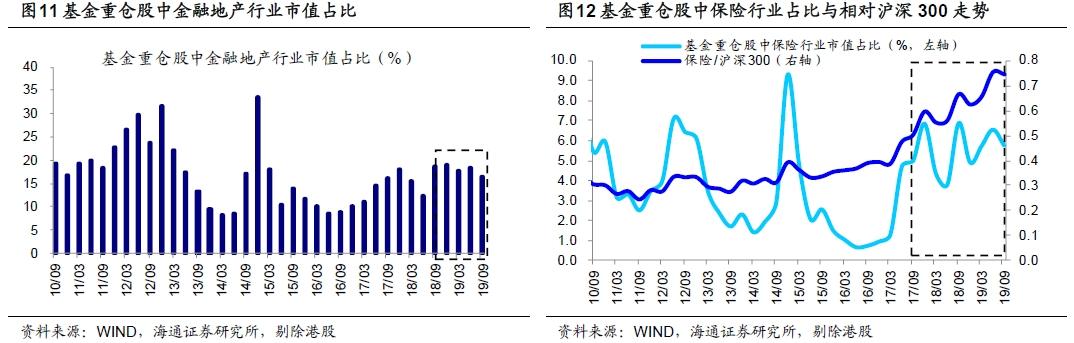 关于十大科技股基金对比分析，哪个更胜一筹？