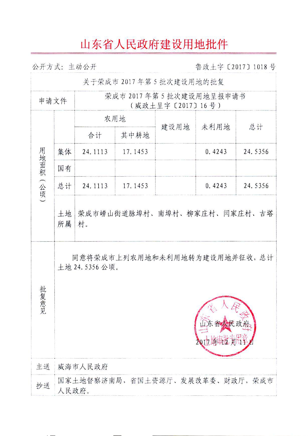 建设用地批复后的实施策略与工作分析指南