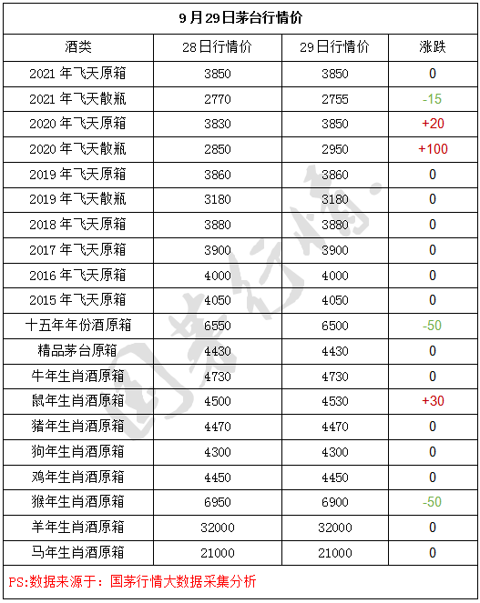 铜价分析与技术特点在推动行业数字化转型中的关键作用（2021年9月报告）