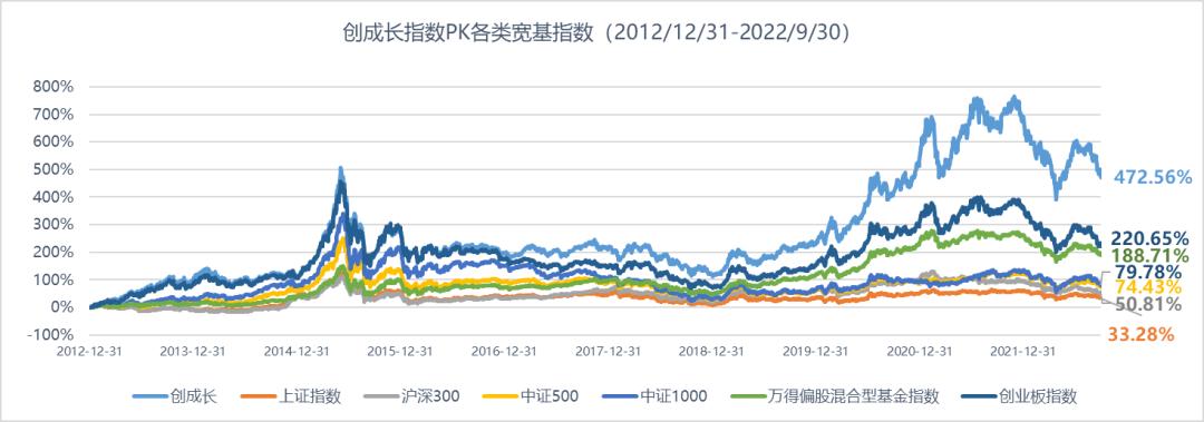 中证500ETF一览表深度解析