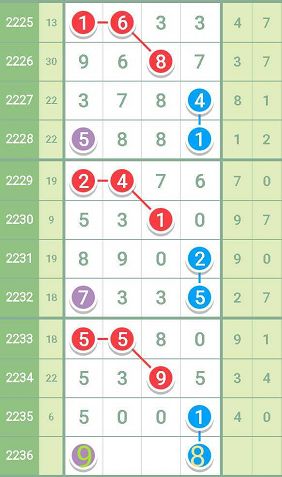 最准一肖一码一一孑中特,前沿分析解析_静态版79.821