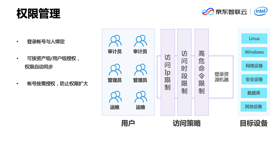 香港正版彩图库,高效实施策略设计_10DM33.850