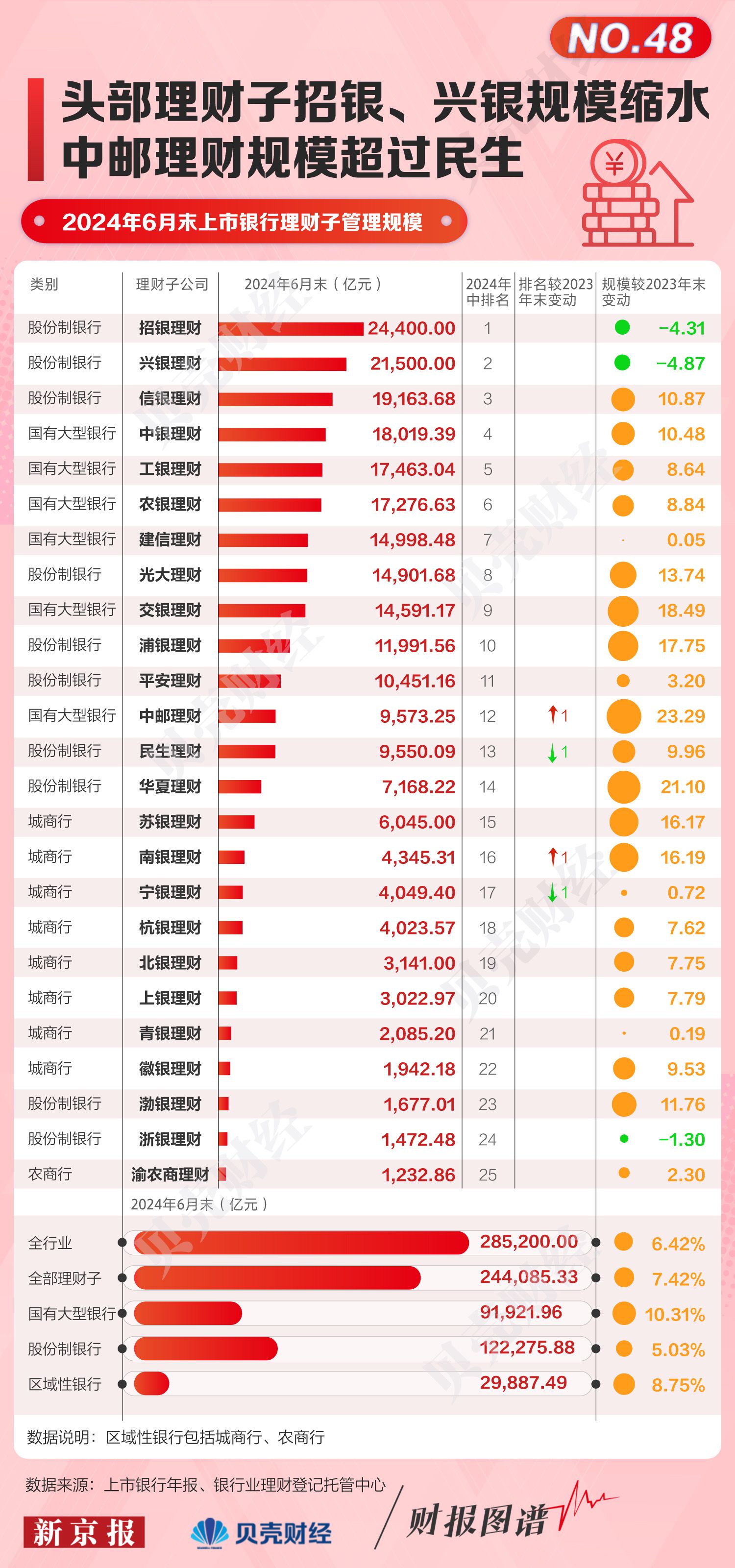 2024年香港正版资料免费大全图片,全面解读说明_理财版30.897