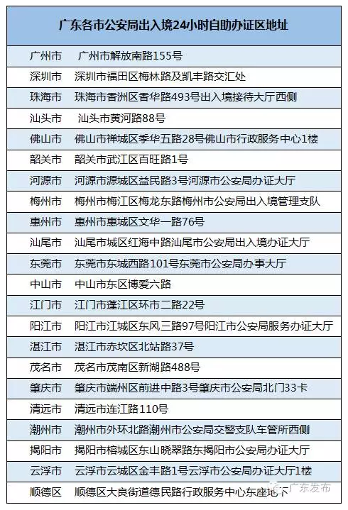 澳门六开奖结果2024开奖记录查询表,实践策略实施解析_5DM29.131