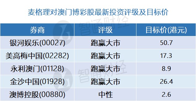 新澳门一码中精准一码免费中特,数据设计驱动策略_Elite73.27