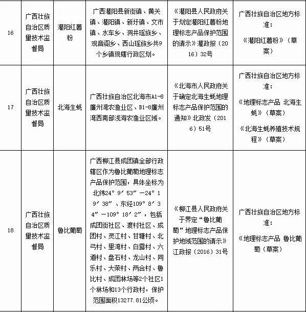 今晚澳门特马开什么号码,正确解答定义_进阶款15.329