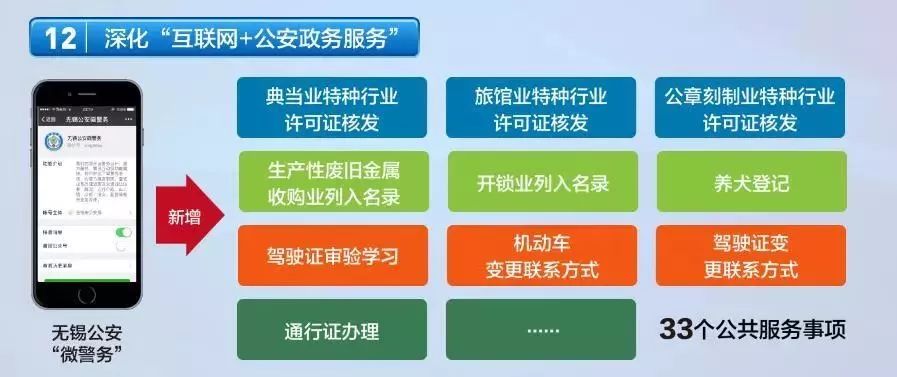 新澳门精准资料大全管家婆料,持久性策略解析_手游版44.606