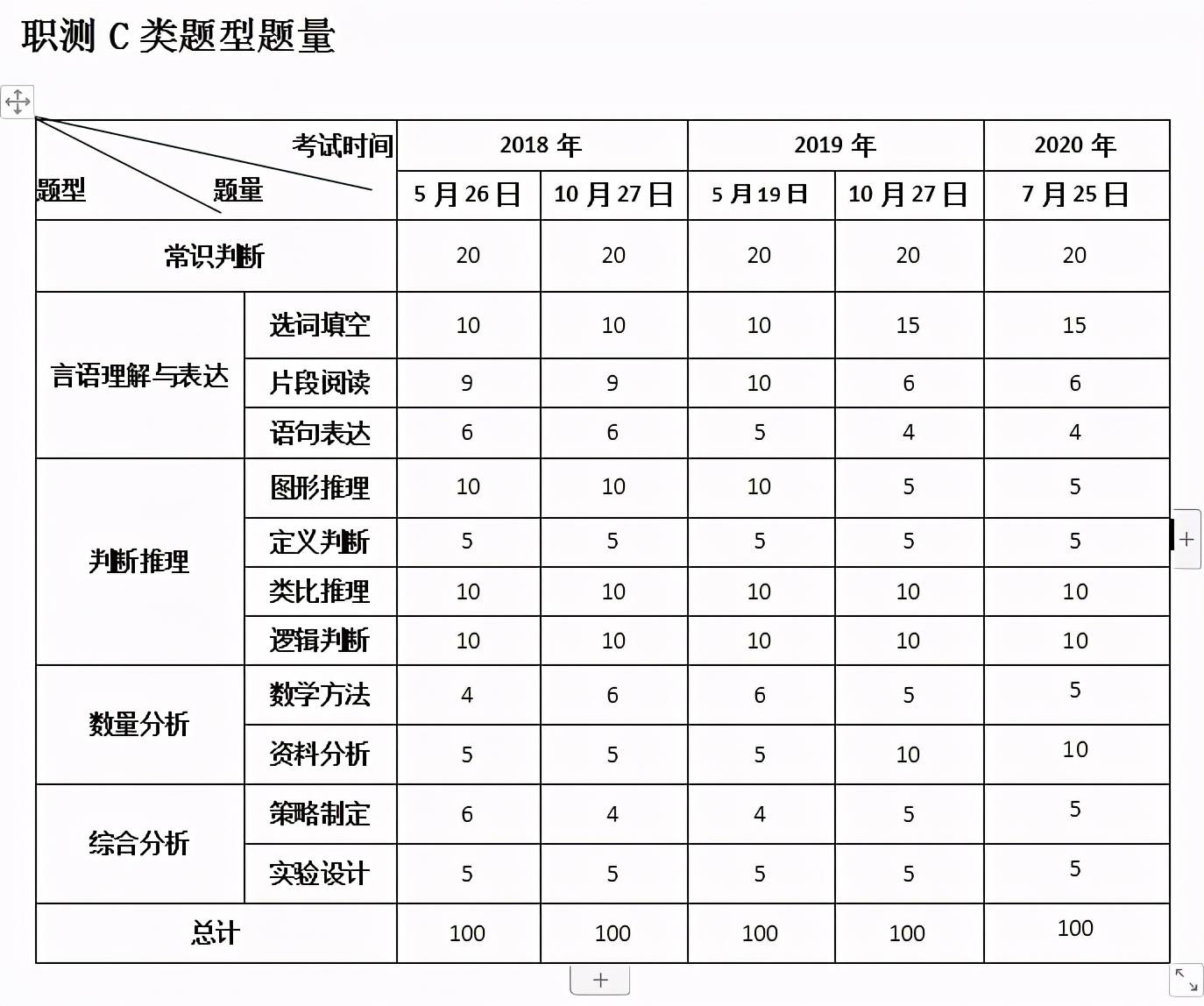 新澳王中王资料大全,灵活性策略设计_watchOS99.368