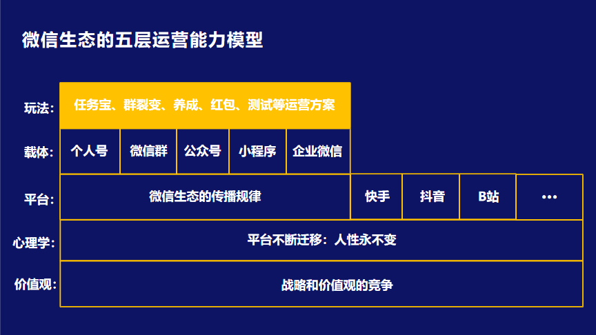 2024年香港正版资料免费直播,深层设计数据策略_铂金版18.411