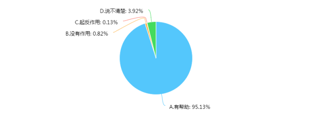 494949开奖历史记录最新开奖记录,深入解析应用数据_3D68.379