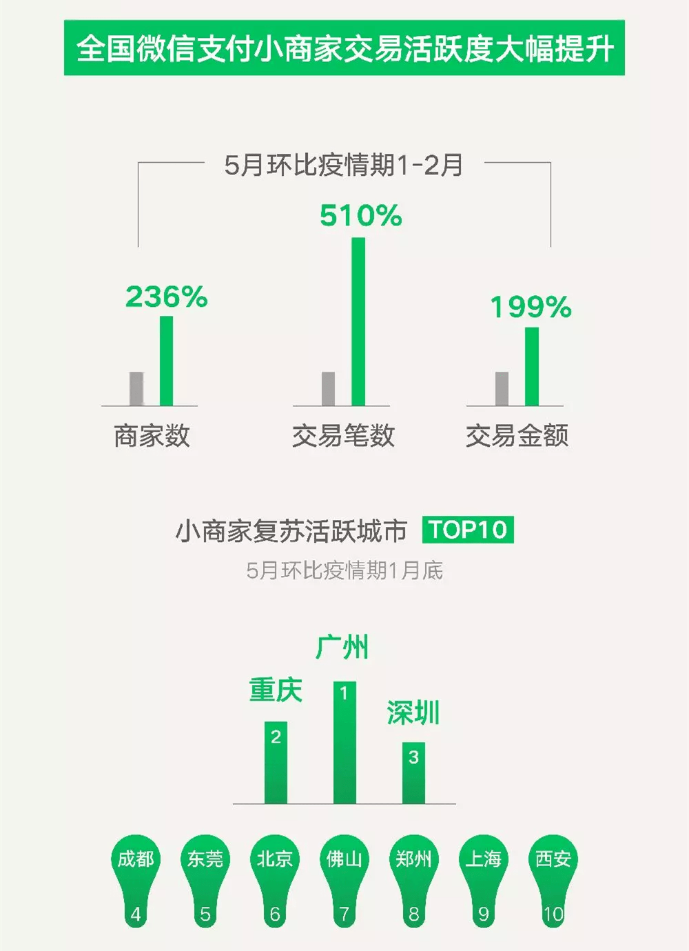 新澳门免费资料大全精准版,全面数据分析实施_运动版64.141