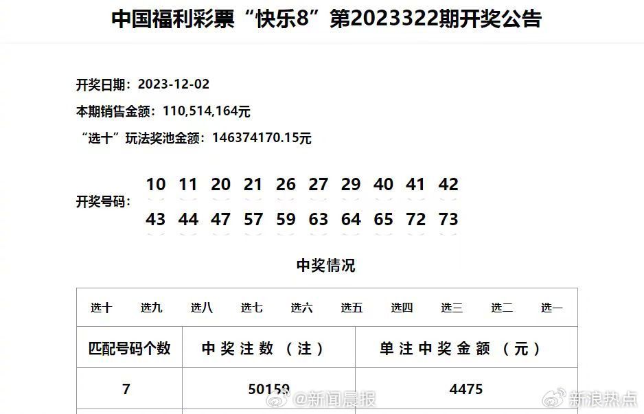 澳门六开奖最新开奖结果2024年,迅速执行解答计划_游戏版83.913