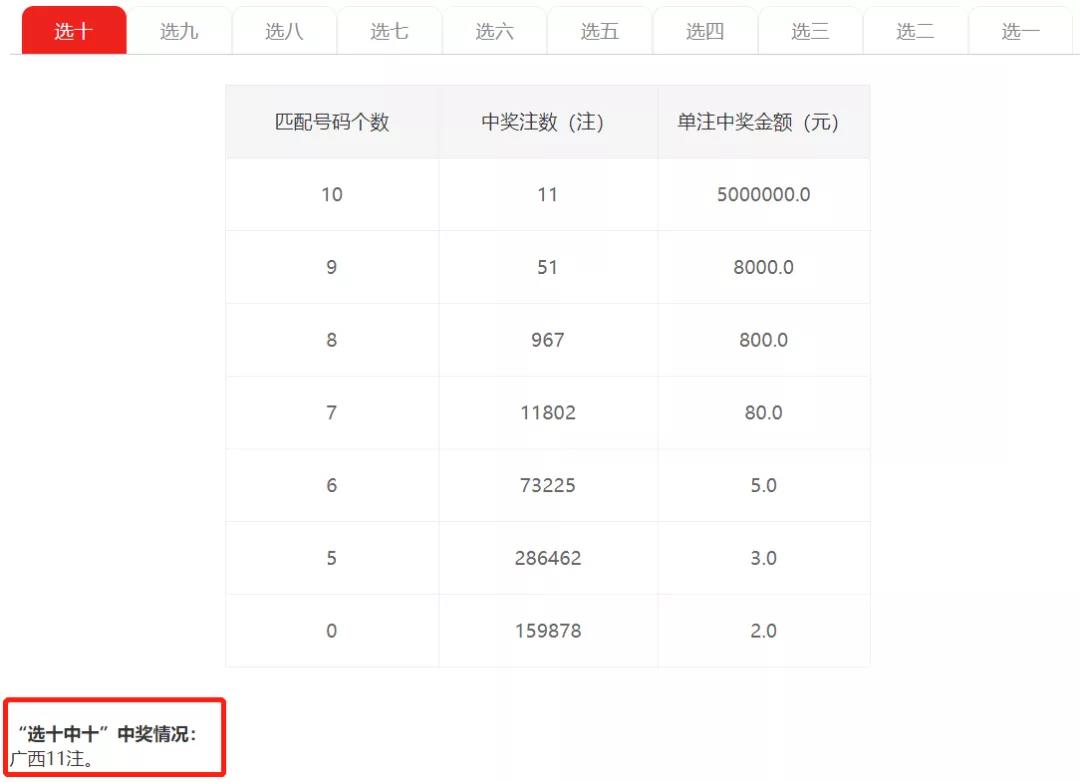 精准一肖100%免费,实践调查解析说明_DP20.979