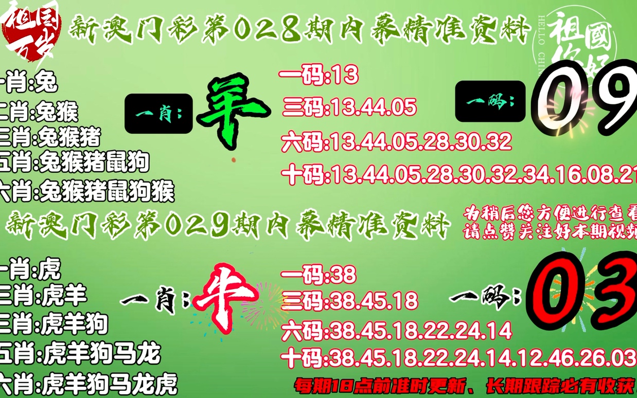 新澳门四肖三肖必开精准,平衡策略指导_完整版57.461