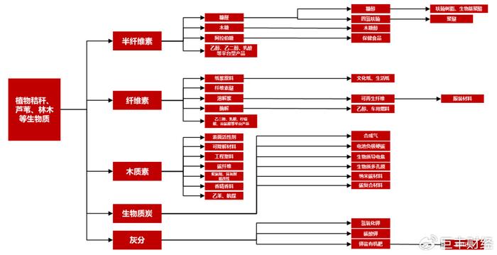 黎夕旧梦 第3页