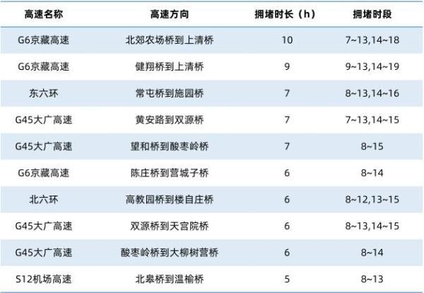 2024年新澳门天天开奖免费查询,迅速执行计划设计_NE版99.743