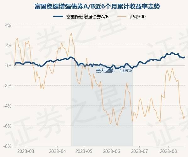 二四六香港资料期期准一,前沿说明评估_S76.879