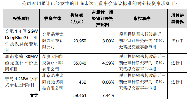 新澳2024今晚开奖资料,科学数据解释定义_tShop50.566