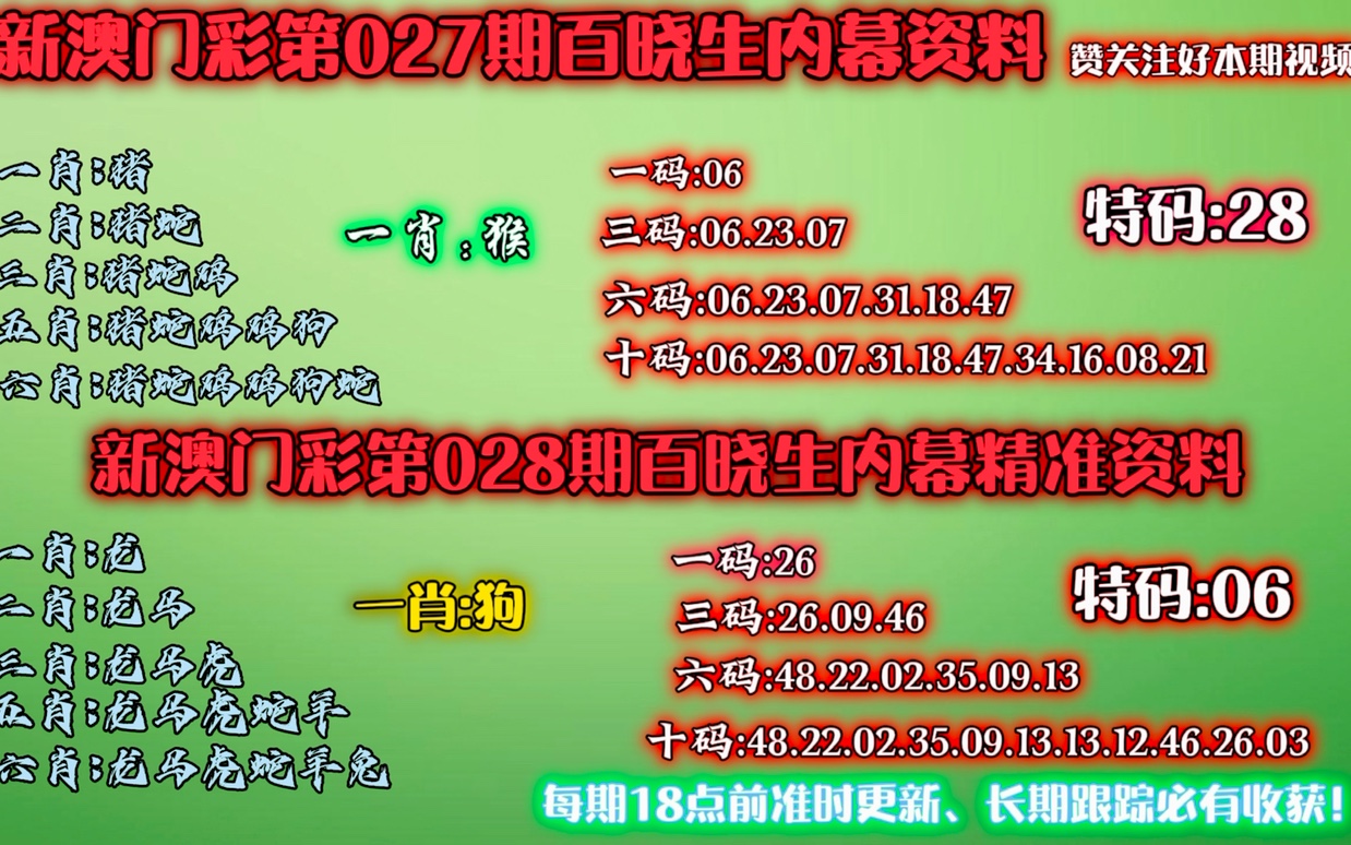 澳门今晚上必开一肖,未来规划解析说明_终极版79.777