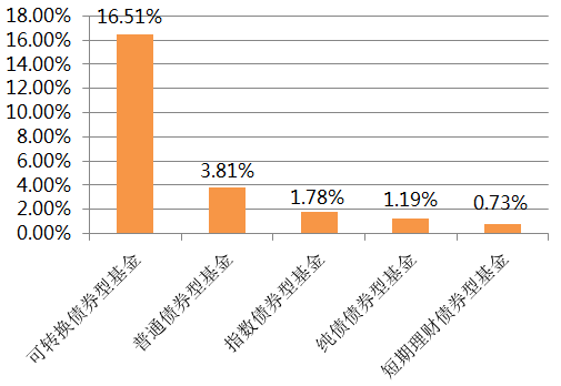 一码中精准一码免费中特澳门,数据支持计划解析_交互版36.510