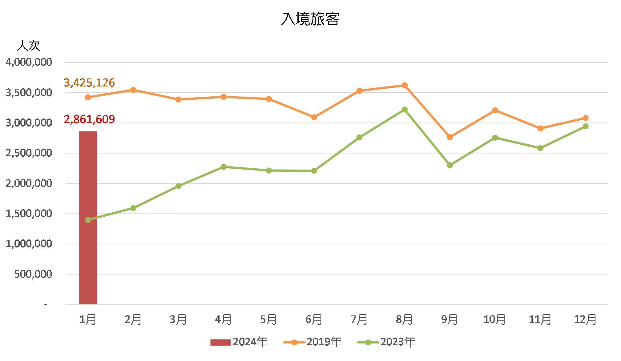 2024澳门六开彩开,深入应用解析数据_Prestige26.375