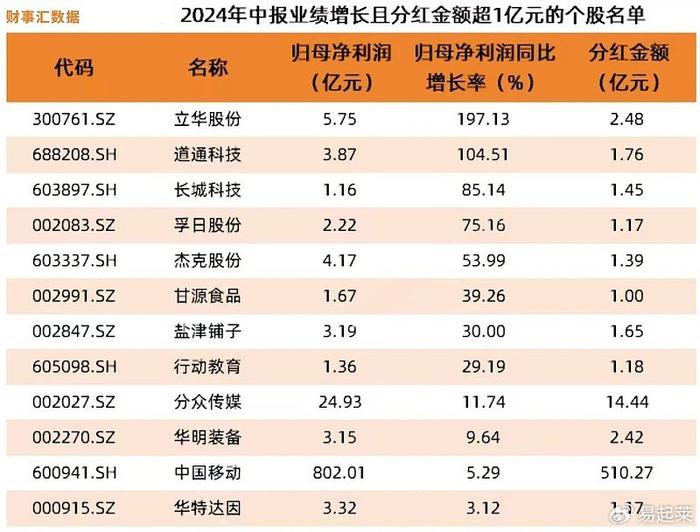 2024全年资料免费大全,可靠计划执行策略_V229.151