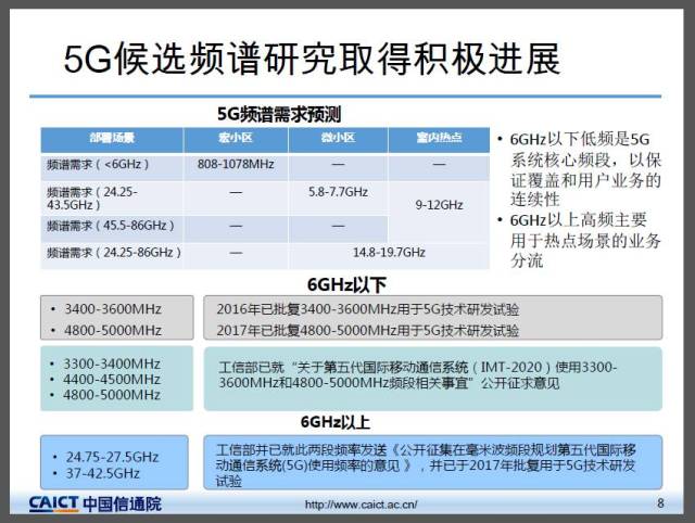 4949澳门开奖现场+开奖直播,统计分析解析说明_云端版72.966