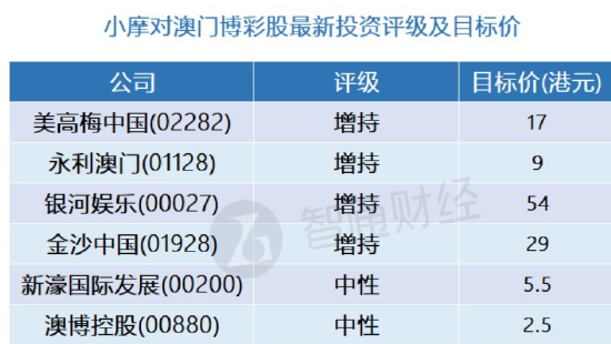 澳门三肖三码精准100%小马哥,高速方案规划响应_纪念版53.295