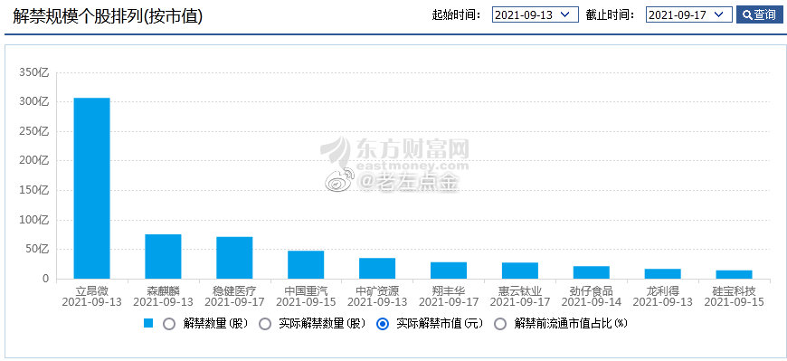 馨染回忆ゝ 第3页