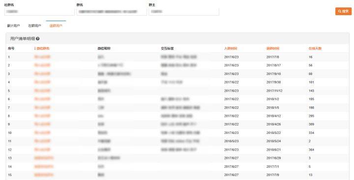 奥门最快最准的资料免费,数据分析驱动执行_Notebook41.891