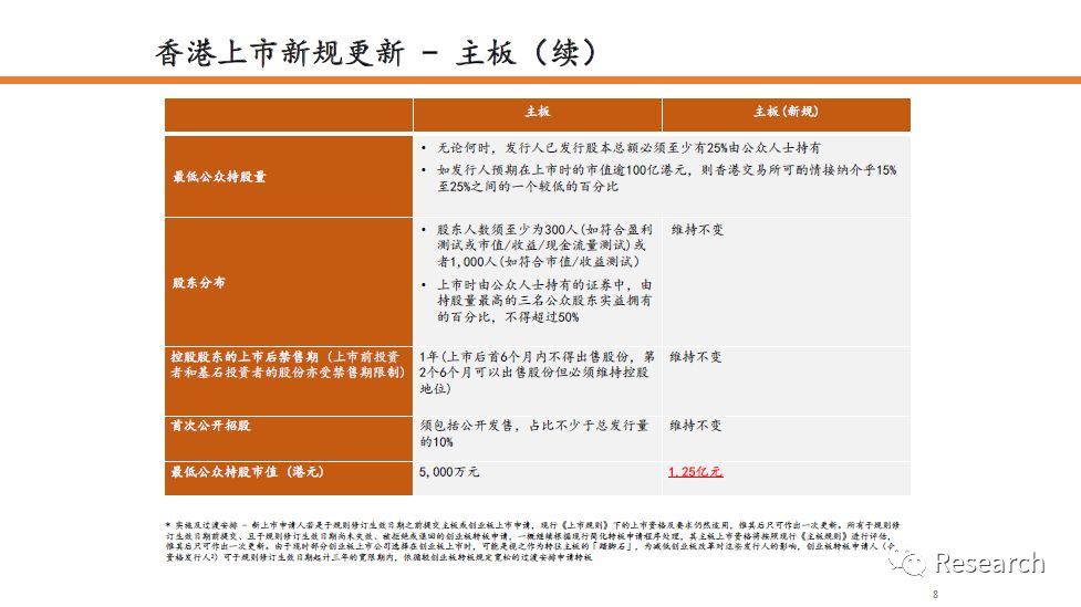 香港最准最快资料免费,安全性方案解析_轻量版30.83