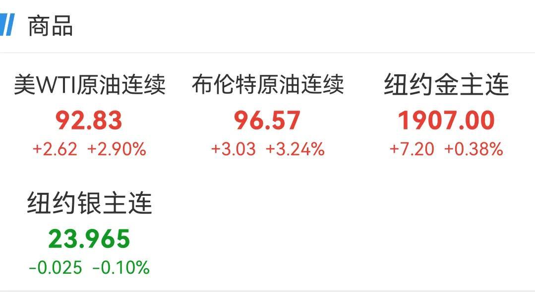 石油行情分析，数据整合与技术驱动的行业数字化转型探索