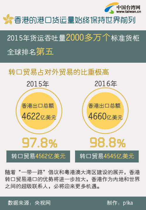 香港最准100%一肖中特特色,时代资料解释落实_VR45.586